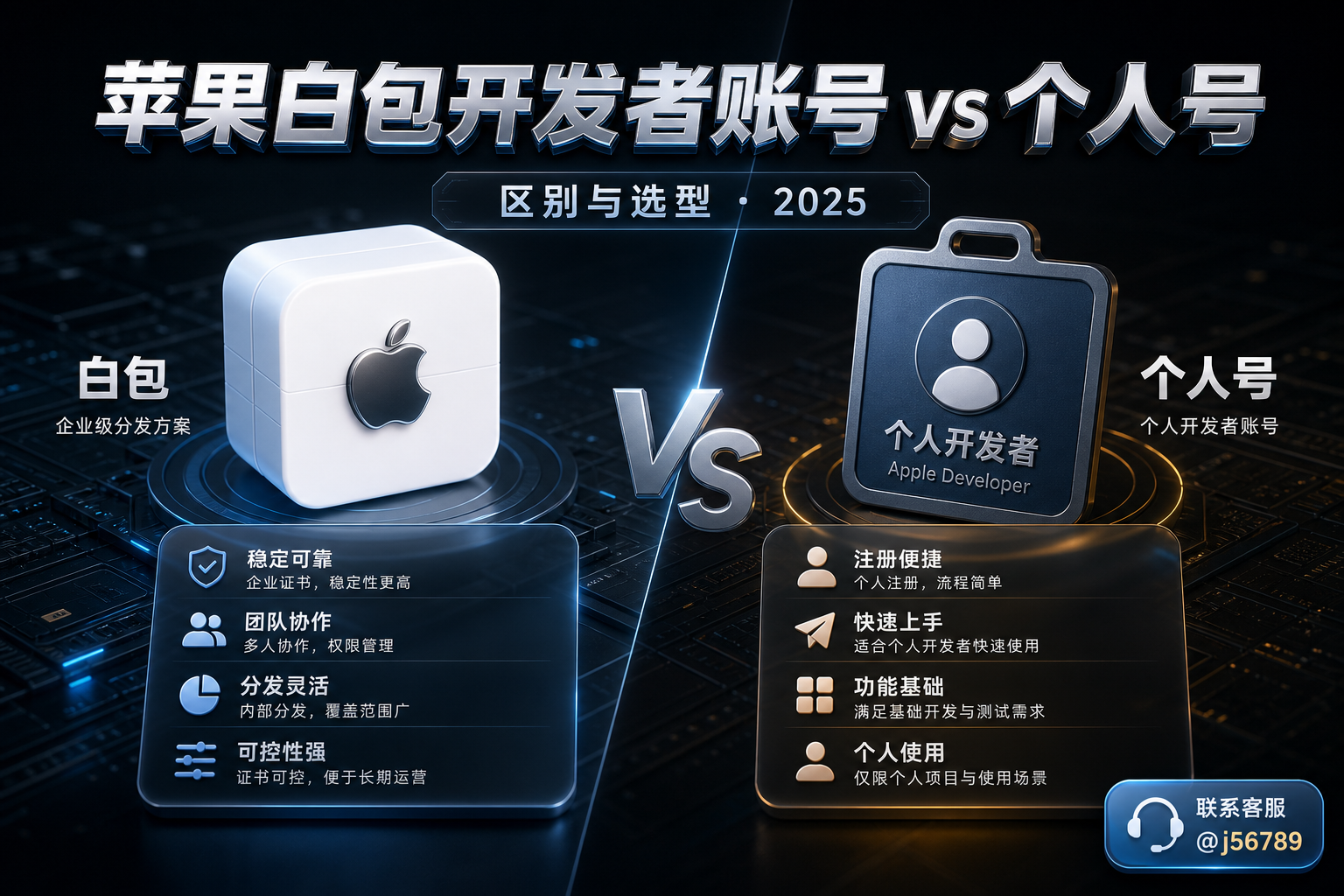 苹果白包开发者账号 vs 个人号：区别、适用场景与购买建议（2025）